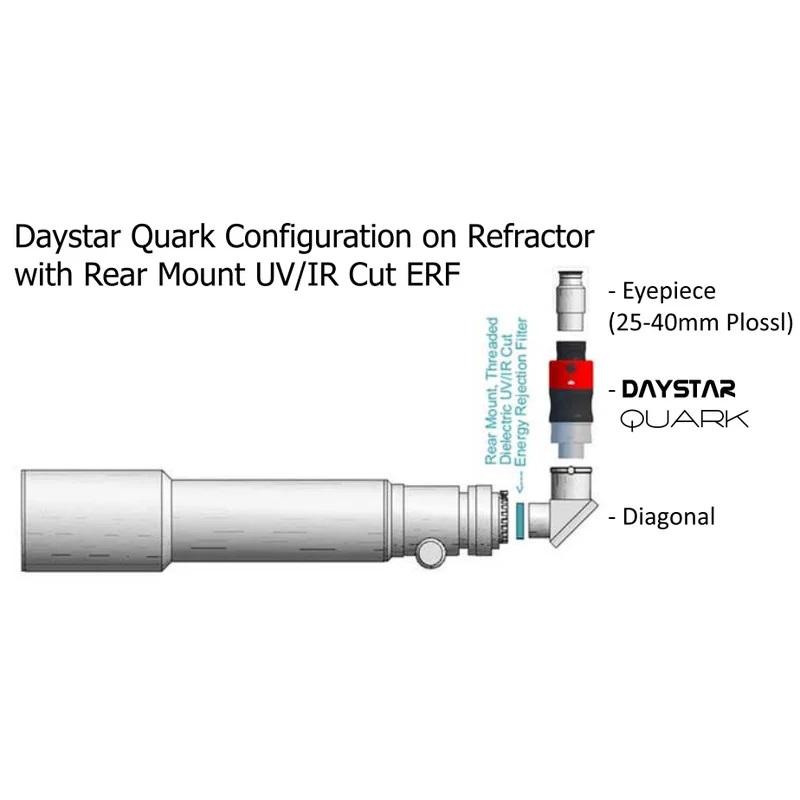 DayStar QUARK H-alpha filter Gemini DayStar QUARK H-alpha filter Gemini
